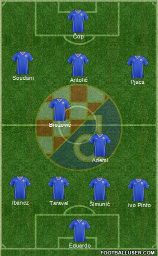 NK Dinamo Formation 2014