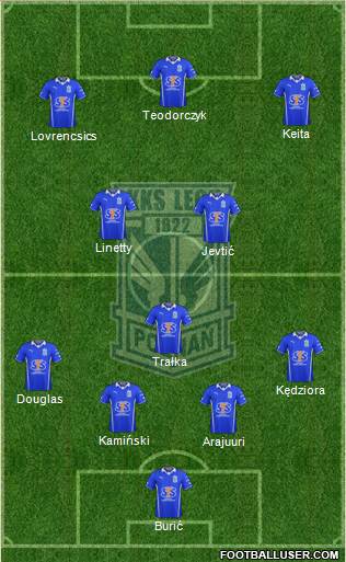 Lech Poznan Formation 2014