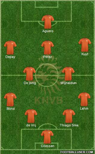 Holland Formation 2014