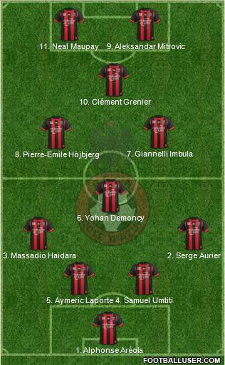 OGC Nice Côte d'Azur Formation 2014