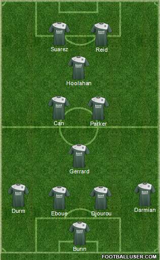 Plymouth Argyle Formation 2014