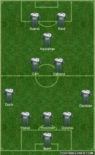 Plymouth Argyle Formation 2014