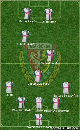 WKS Slask Wroclaw Formation 2014