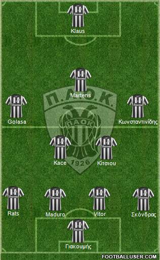 AS PAOK Salonika Formation 2014