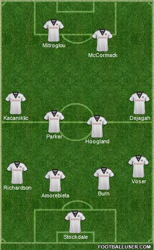 Fulham Formation 2014