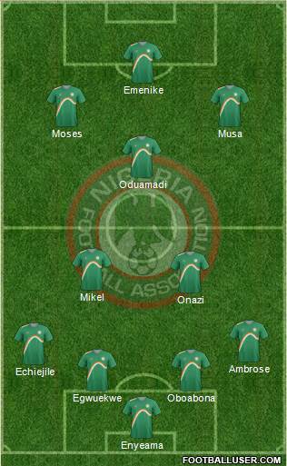 Nigeria Formation 2014