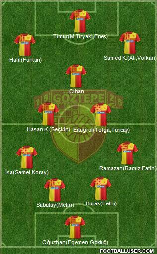 Göztepe A.S. Formation 2014