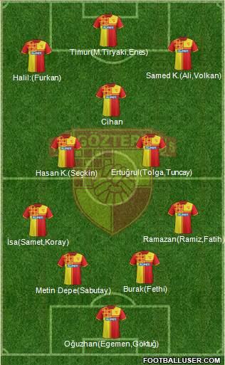 Göztepe A.S. Formation 2014