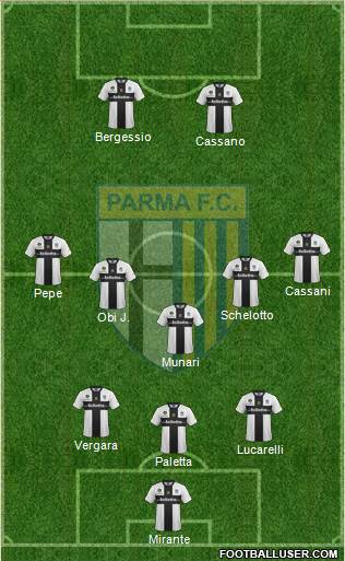 Parma Formation 2014