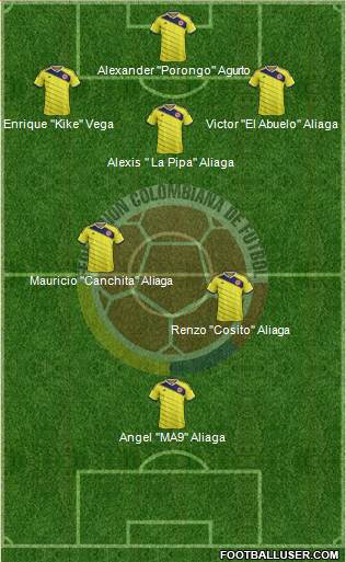 Colombia Formation 2014