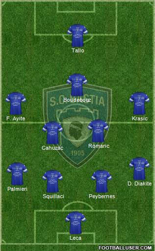 Sporting Club Bastia Formation 2014