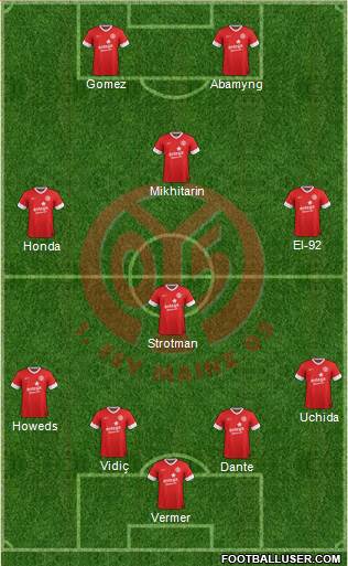 1.FSV Mainz 05 Formation 2014