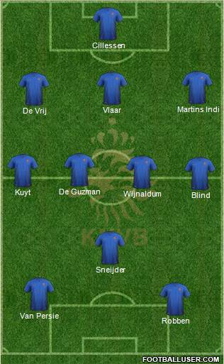 Holland Formation 2014