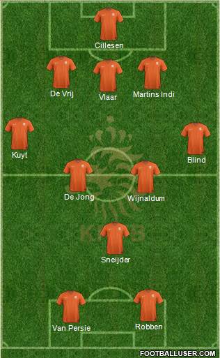 Holland Formation 2014