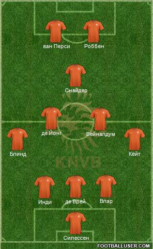 Holland Formation 2014