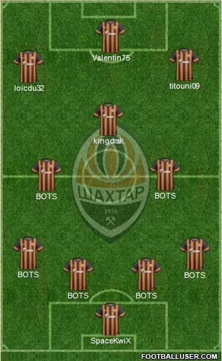 Shakhtar Donetsk Formation 2014