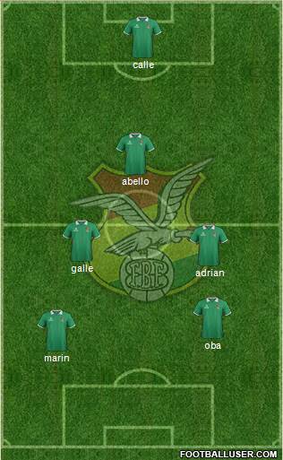 Bolivia Formation 2014