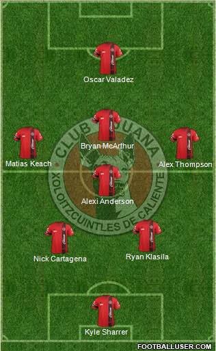 Xoloitzcuintles de Tijuana Formation 2014