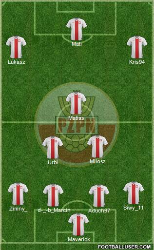 Poland Formation 2014