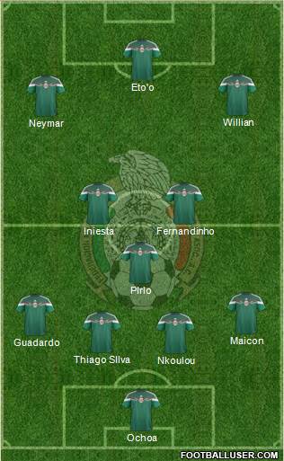 Mexico Formation 2014