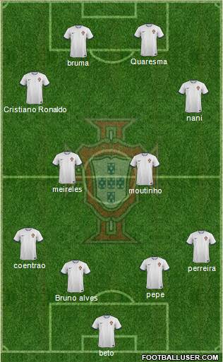 Portugal Formation 2014