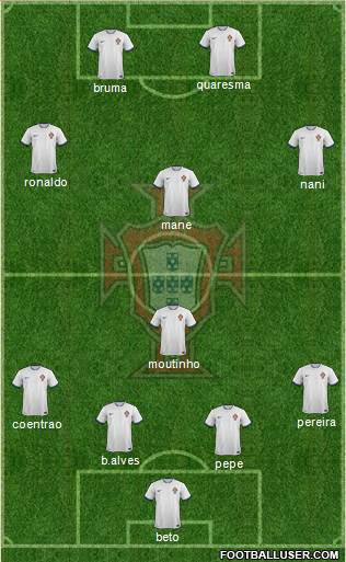 Portugal Formation 2014