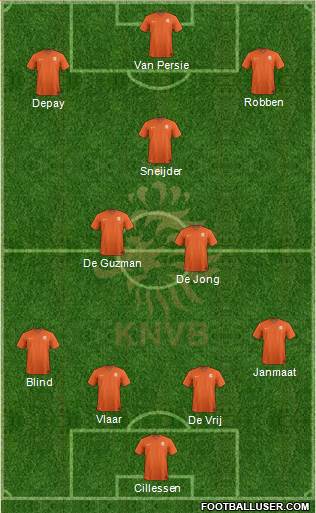 Holland Formation 2014