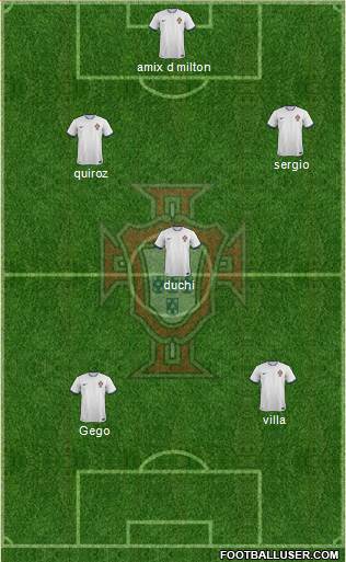 Portugal Formation 2014