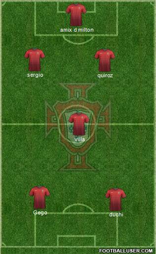 Portugal Formation 2014