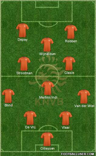 Holland Formation 2014