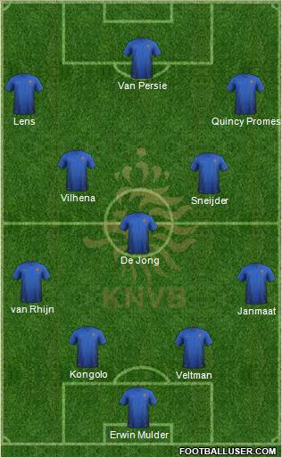 Holland Formation 2014