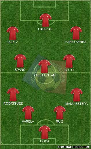 Andorra Formation 2014