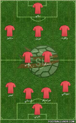 Albania Formation 2014