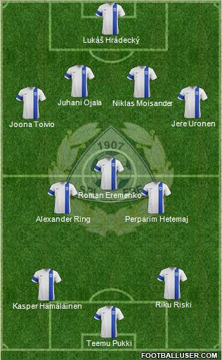 Finland Formation 2014