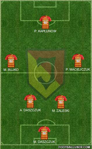 Jagiellonia Bialystok Formation 2014