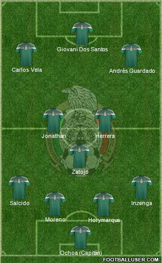 Mexico Formation 2014