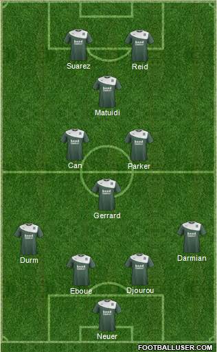 Plymouth Argyle Formation 2014