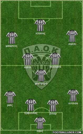 AS PAOK Salonika Formation 2014