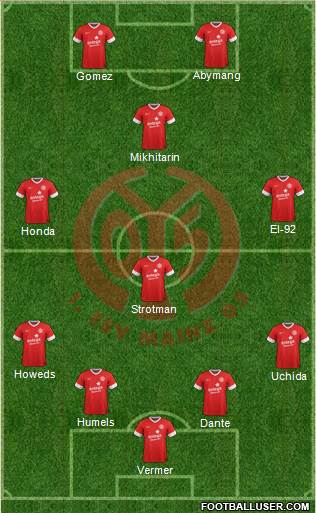 1.FSV Mainz 05 Formation 2014