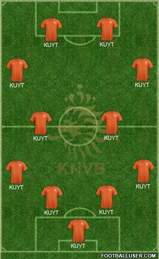 Holland Formation 2014