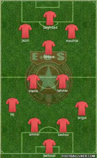 Etoile Sportive du Sahel Formation 2014