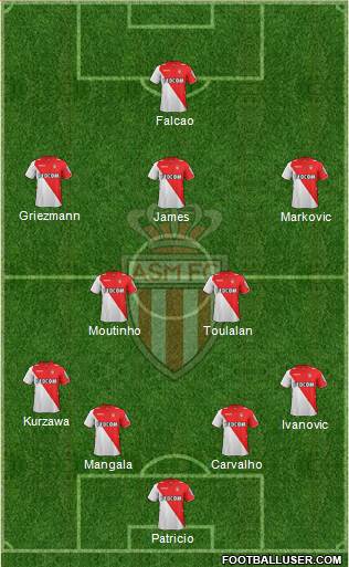 AS Monaco FC Formation 2014