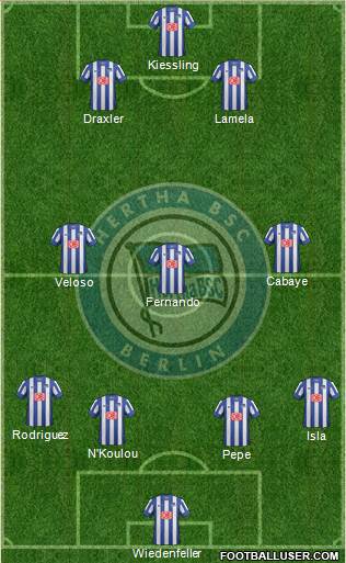 Hertha BSC Berlin Formation 2014