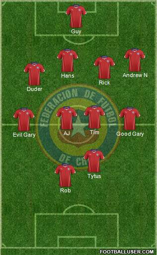 Chile Formation 2014