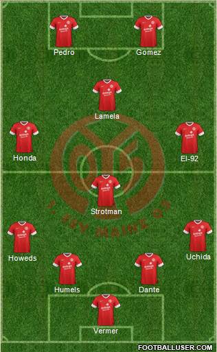 1.FSV Mainz 05 Formation 2014