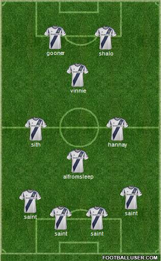 Los Angeles Galaxy Formation 2014