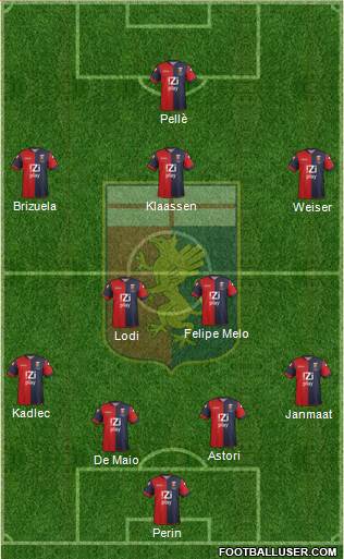 Genoa Formation 2014