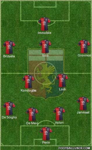 Genoa Formation 2014