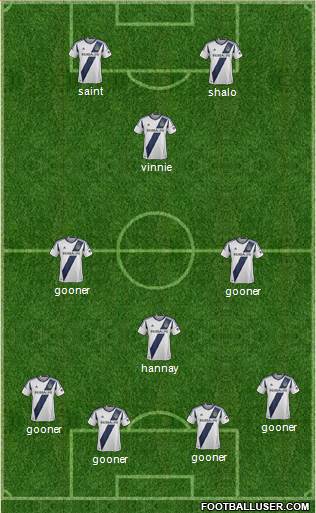 Los Angeles Galaxy Formation 2014