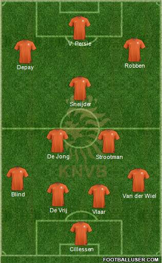 Holland Formation 2014